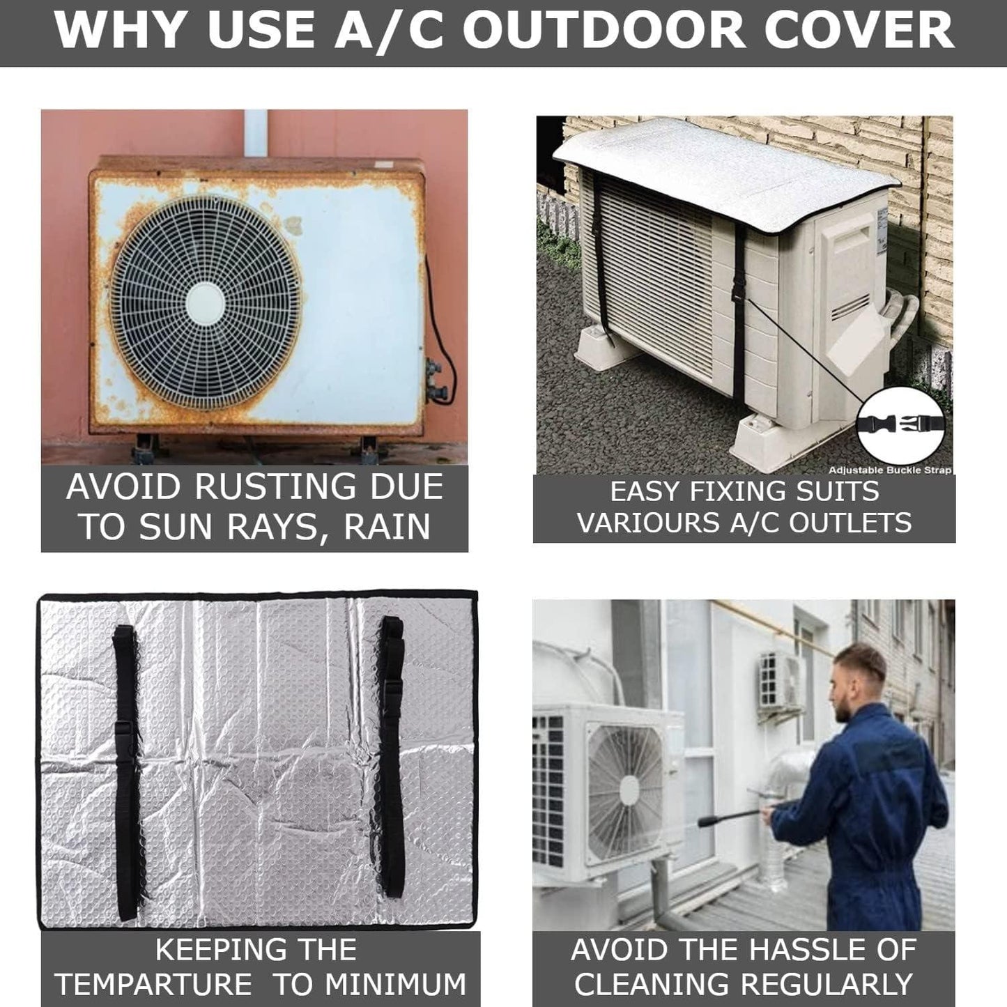 AC Outdoor Unit Protector – Waterproof Heat Insulation Cover for Split AC Outdoor Unit | UV Resistant | Dust & Rain Protection | Universal Fit